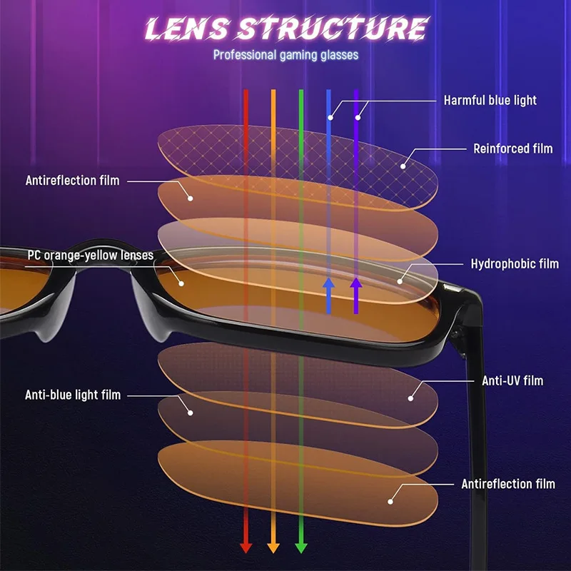 Gaming Glasses Tinted - Óculos anti-luz azul da moda, mulheres,