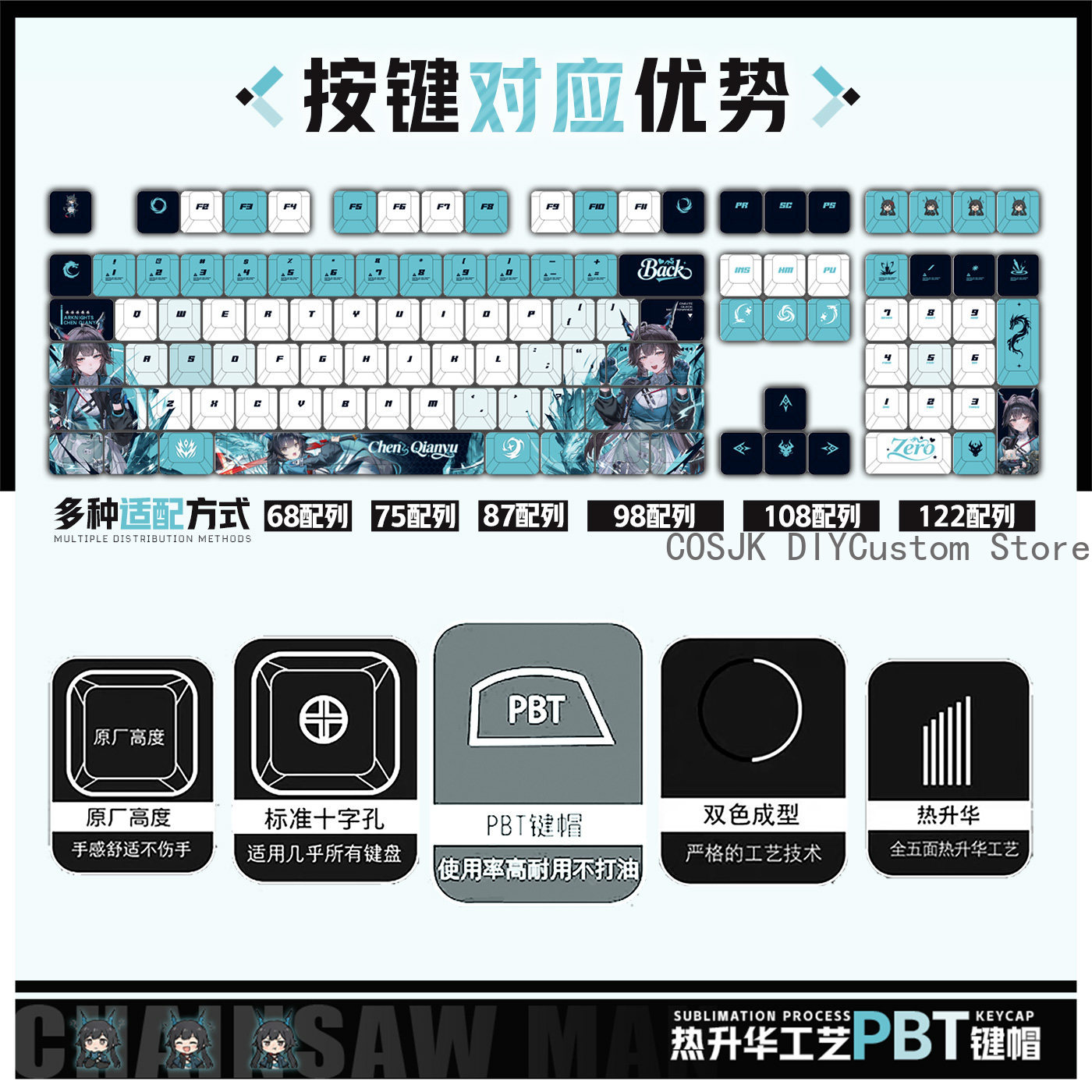 Conjunto de 122 Teclas Anime C - Gaming Accessories In China avaliação e preço