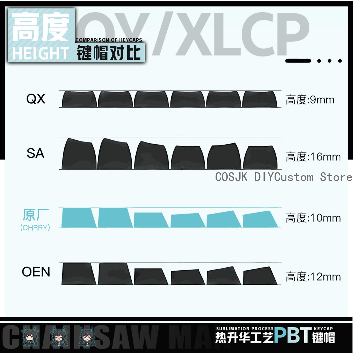 Conjunto de 122 Teclas Anime C - Gaming Accessories In China avaliação e preço