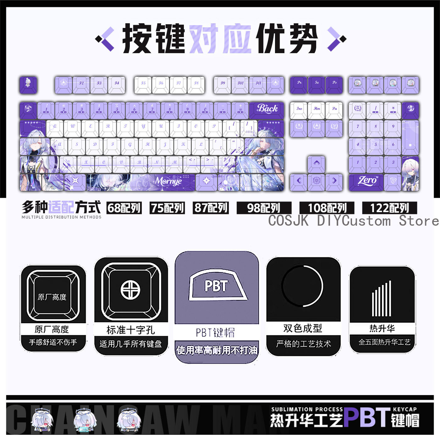 Conjunto de 122 Teclas Anime M - Gaming Accessories In China avaliação e preço