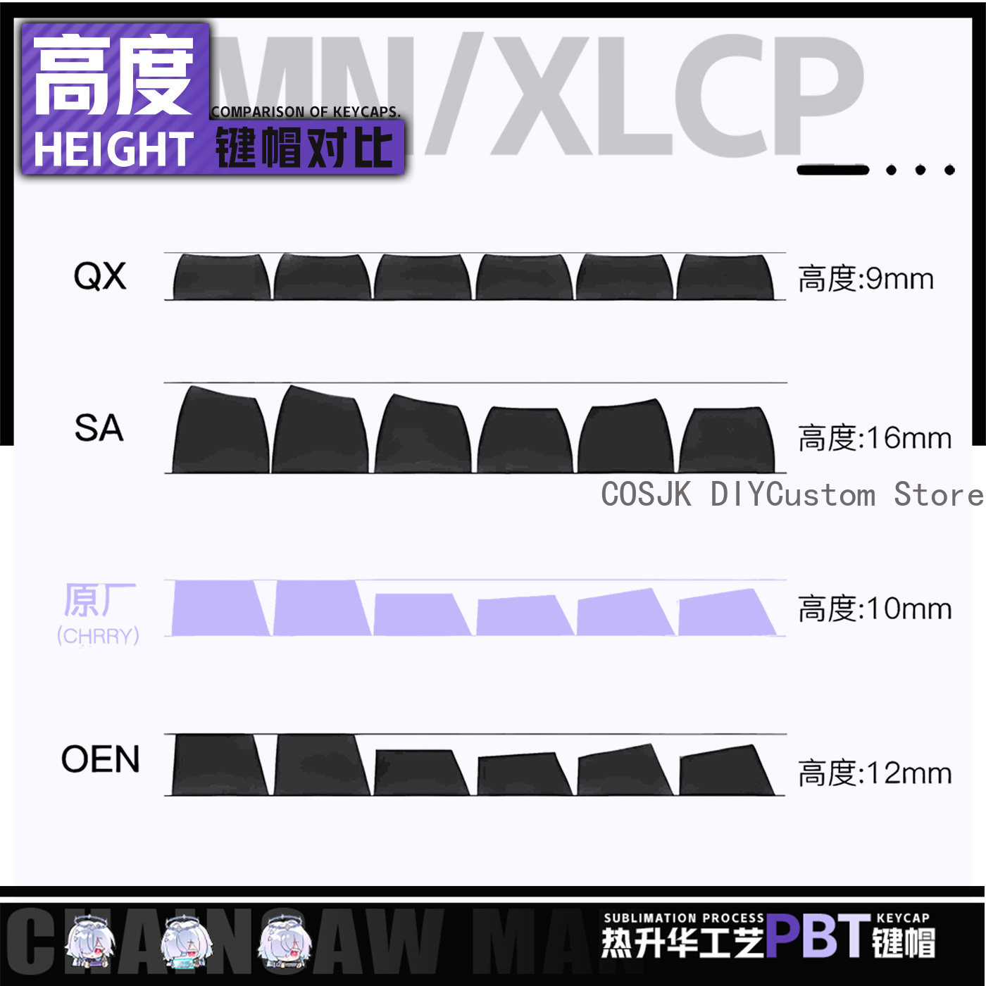 Conjunto de 122 Teclas Anime M - Gaming Accessories In China avaliação e preço