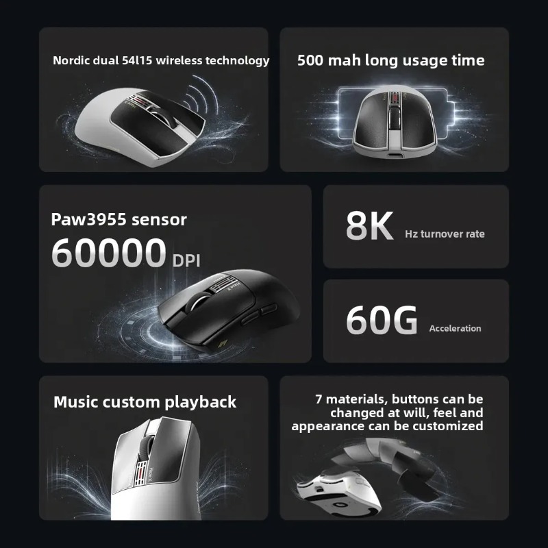 Mouse Gamer Sem Fio IPI Fog HA - Gaming Equipment Accessories avaliação e preço